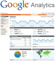 Google Analytics :: saiba mais